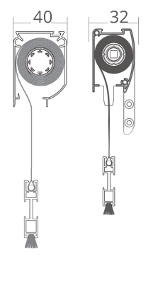 synthesis