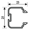 synthesis
